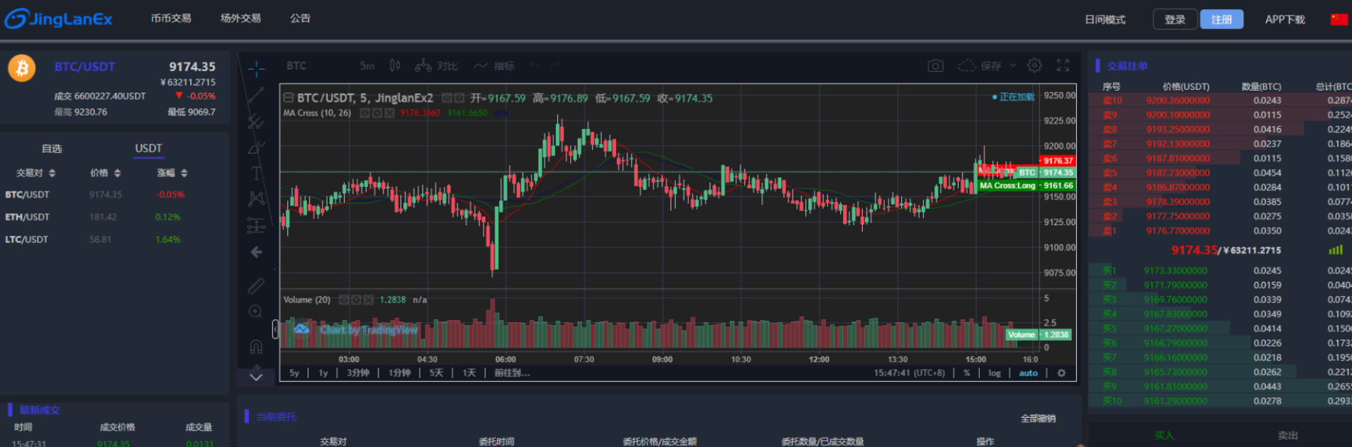 景蓝全新数字币交易所源码区块链交易所|BTC交易所|币币交易|OTC场外交易所1PHP源码、商业源码