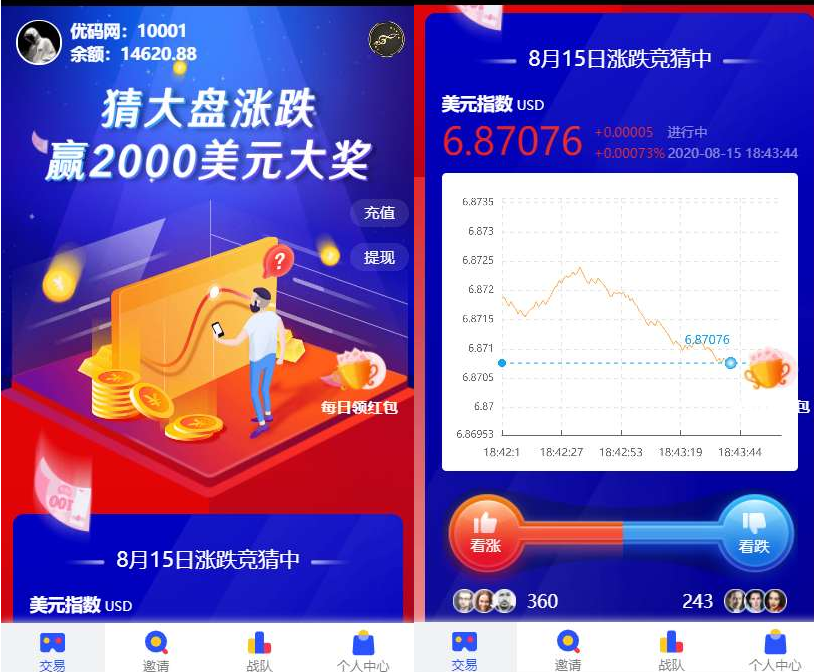 蓝色UI二开币圈万盈财经币圈源码K线正常插图 蓝色UI二开币圈万盈财经币圈源码K线正常插图